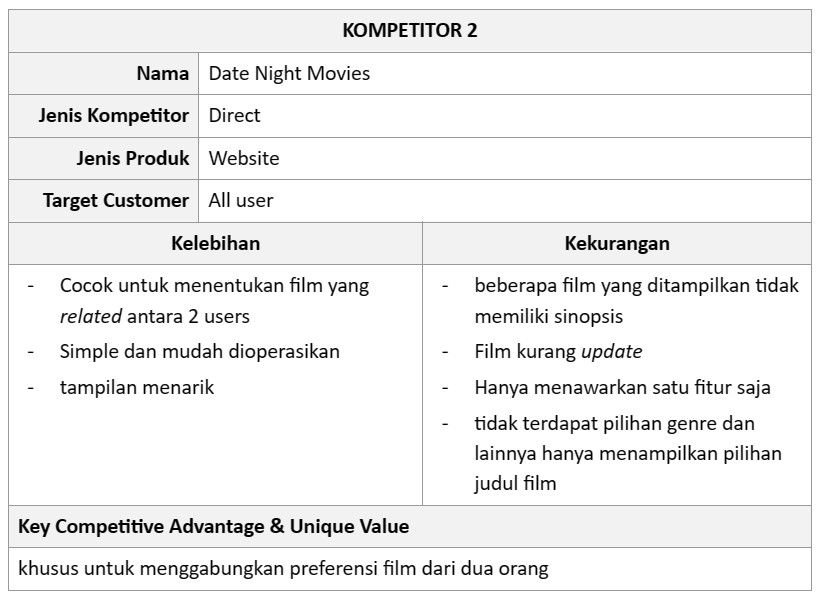 kompetitor2